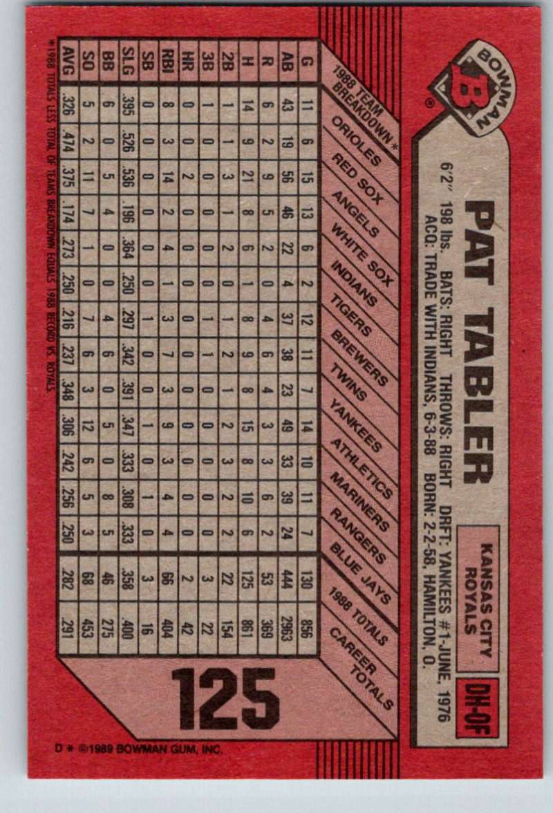 1989 Bowman #125 Pat Tabler Royals MLB Baseball
