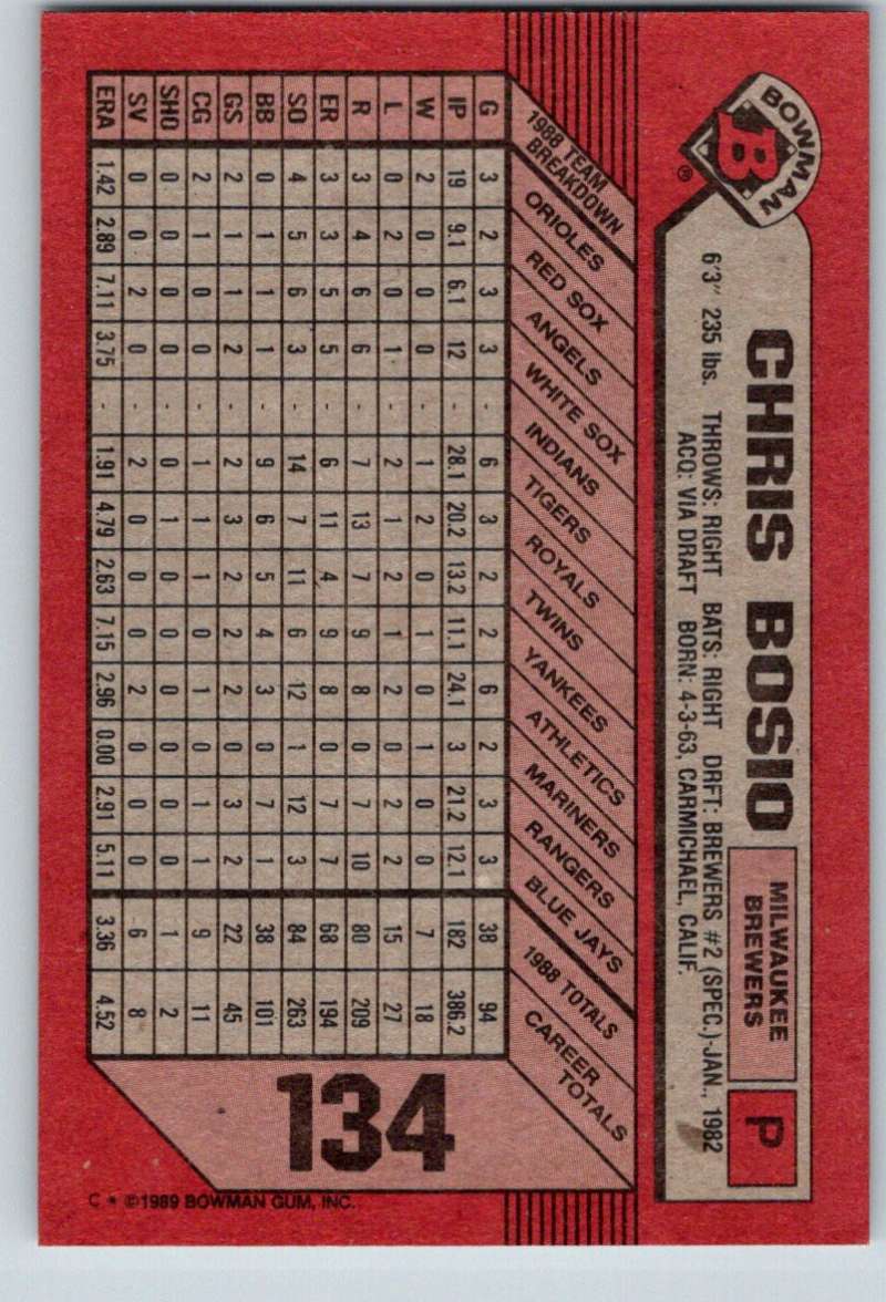 1989 Bowman #134 Chris Bosio Brewers MLB Baseball