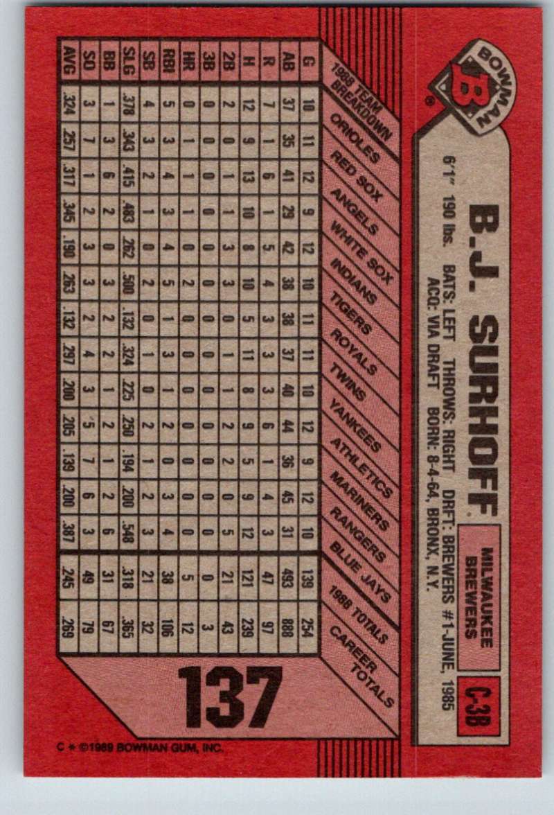 1989 Bowman #137 B.J. Surhoff Brewers MLB Baseball Image 2