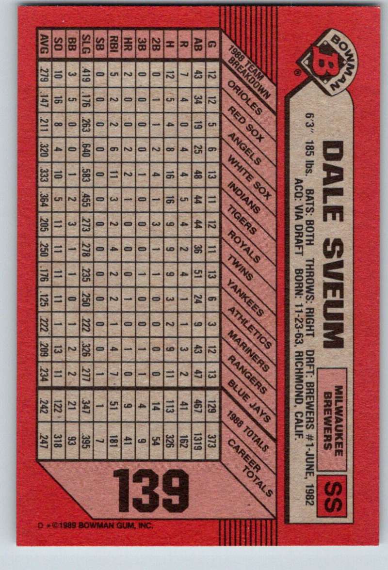 1989 Bowman #139 Dale Sveum Brewers MLB Baseball