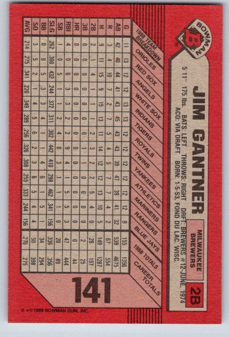 1989 Bowman #141 Jim Gantner Brewers MLB Baseball Image 2