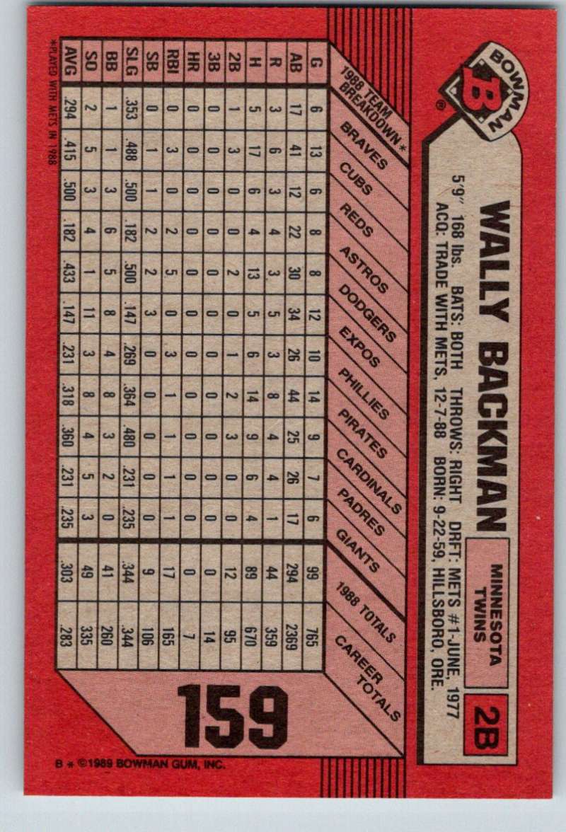 1989 Bowman #159 Wally Backman Twins MLB Baseball Image 2