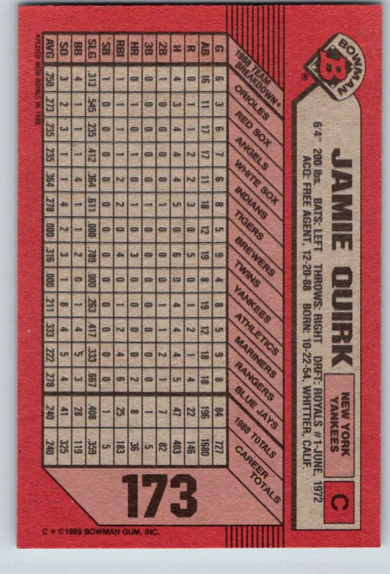 1989 Bowman #173 Jamie Quirk Yankees MLB Baseball Image 2