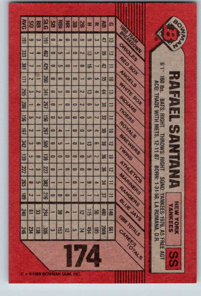 1989 Bowman #174 Rafael Santana Yankees MLB Baseball Image 2