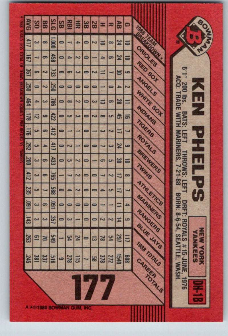 1989 Bowman #177 Ken Phelps Yankees MLB Baseball Image 2