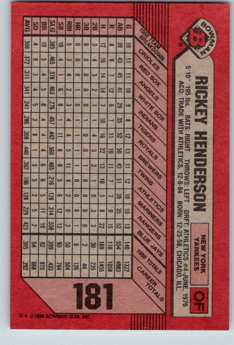 1989 Bowman #181 Rickey Henderson Yankees MLB Baseball Image 2