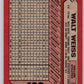 1989 Bowman #196 Walt Weiss Athletics MLB Baseball Image 2