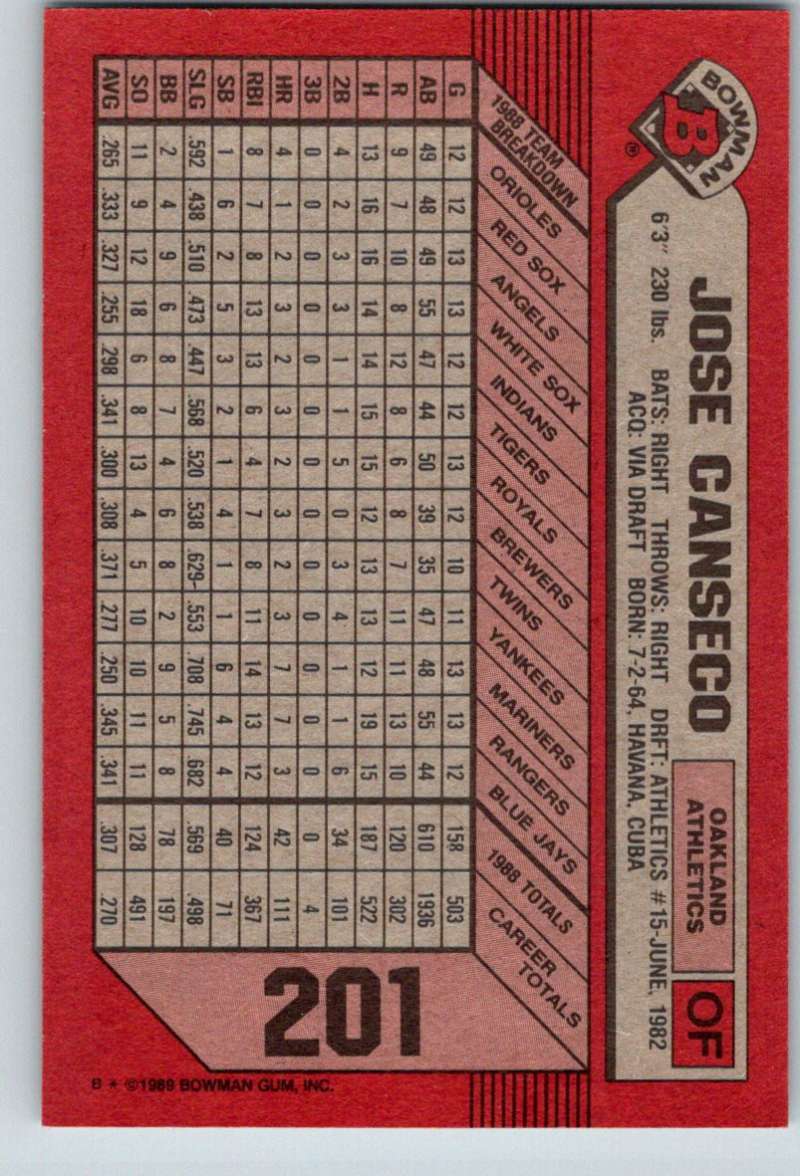 1989 Bowman #201 Jose Canseco Athletics MLB Baseball Image 2