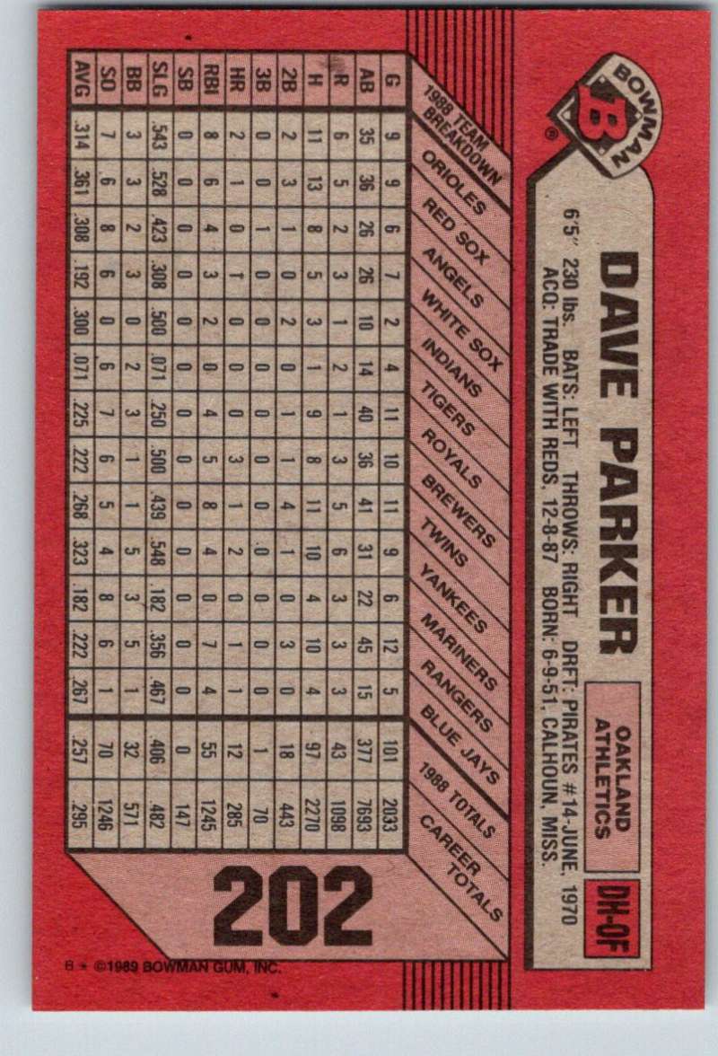1989 Bowman #202 Dave Parker Athletics MLB Baseball Image 2