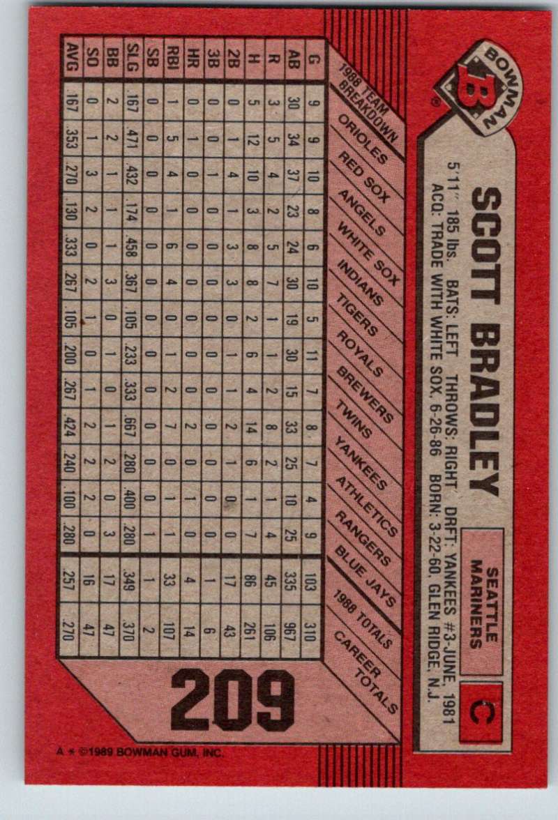 1989 Bowman #209 Scott Bradley Mariners MLB Baseball Image 2