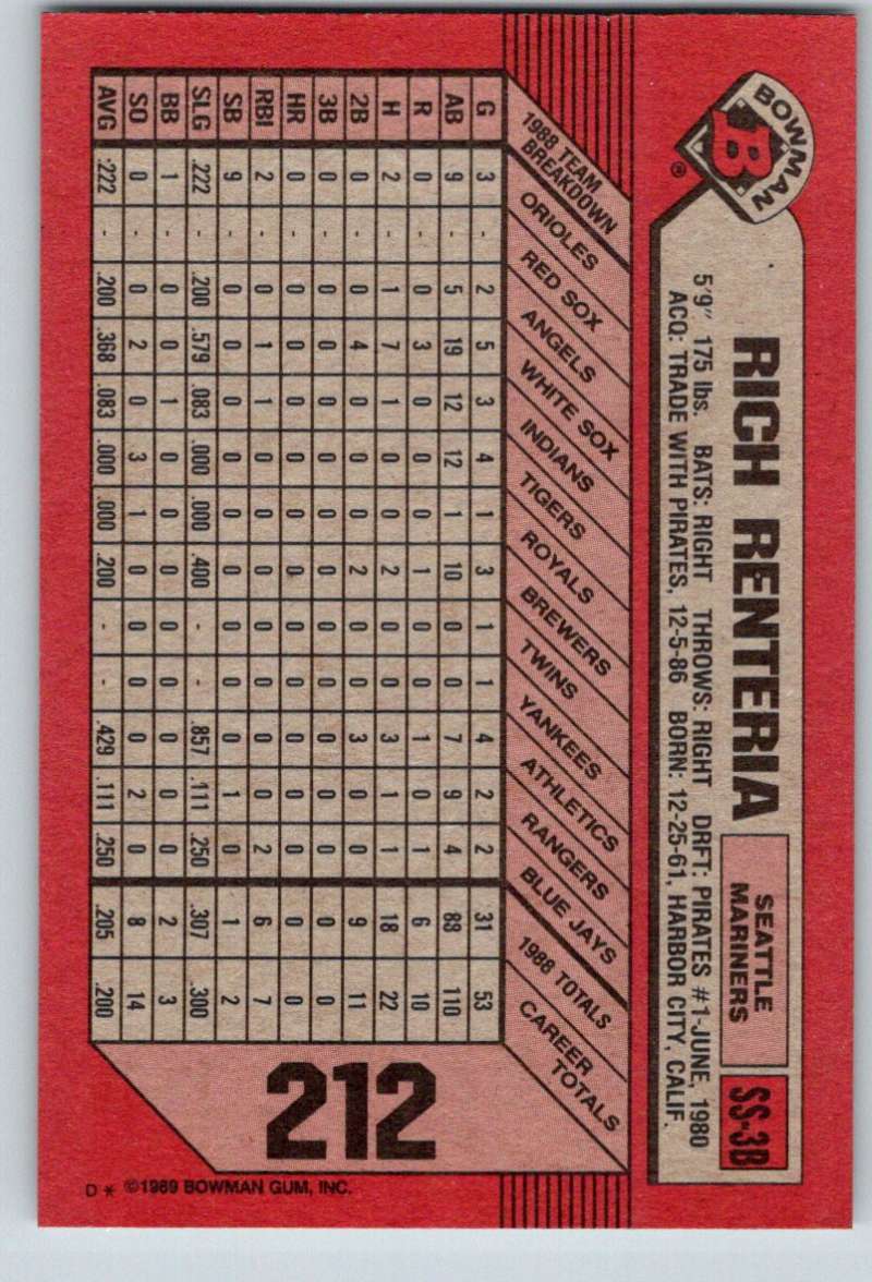 1989 Bowman #212 Rich Renteria Mariners MLB Baseball Image 2