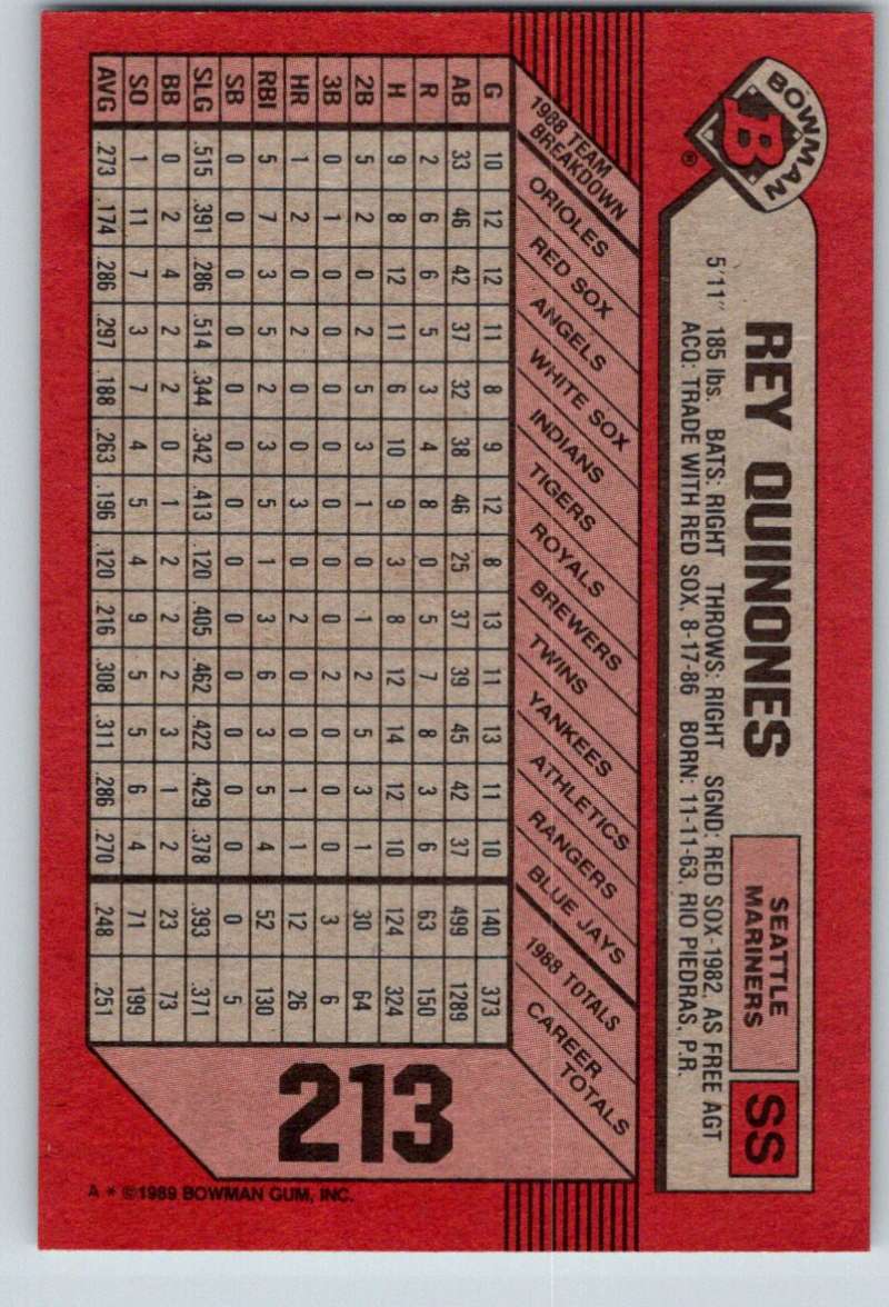 1989 Bowman #213 Rey Quinones Mariners MLB Baseball Image 2