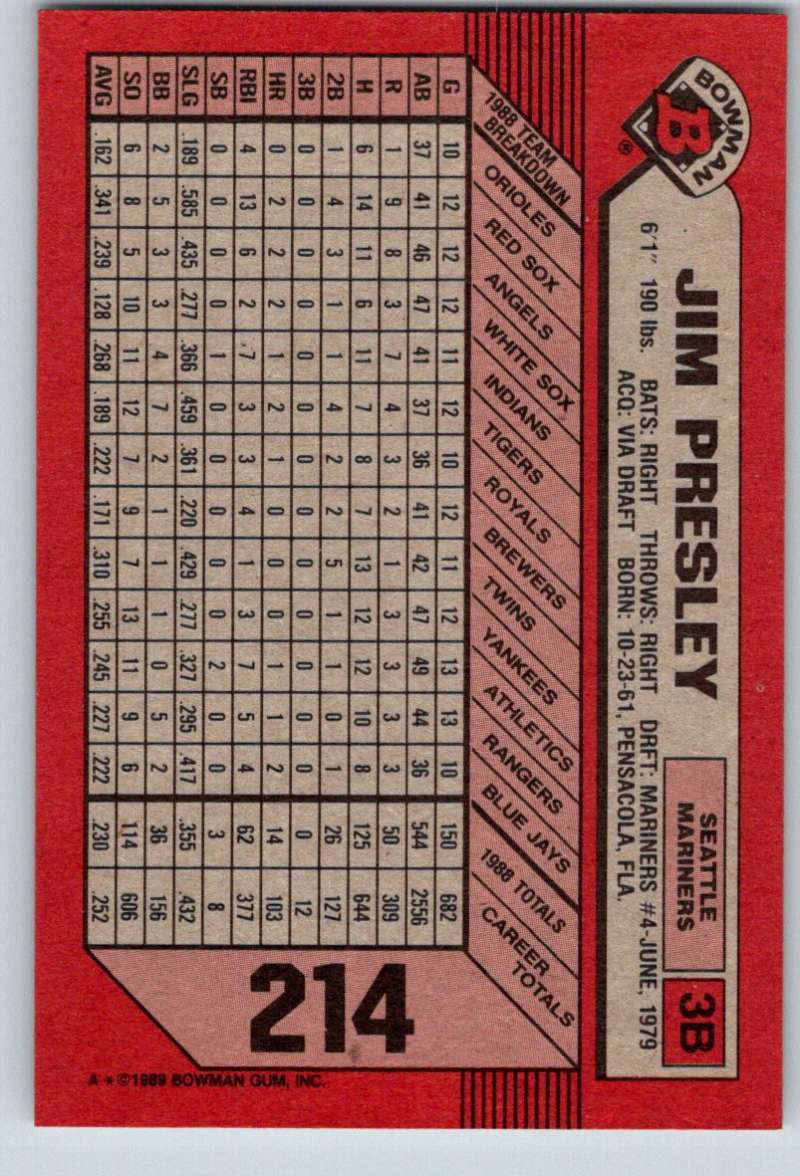 1989 Bowman #214 Jim Presley Mariners MLB Baseball Image 2