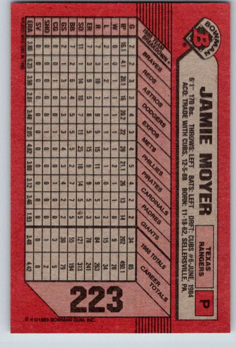 1989 Bowman #223 Jamie Moyer Rangers MLB Baseball