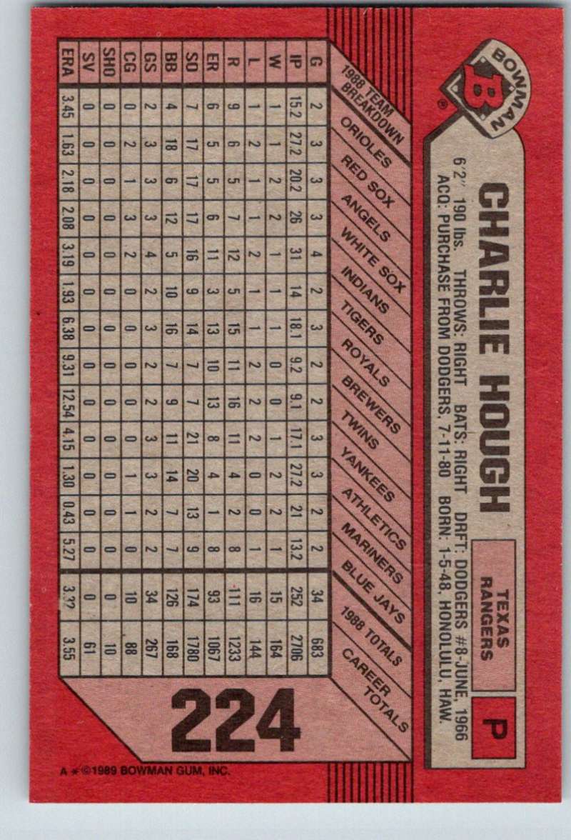 1989 Bowman #224 Charlie Hough Rangers MLB Baseball Image 2