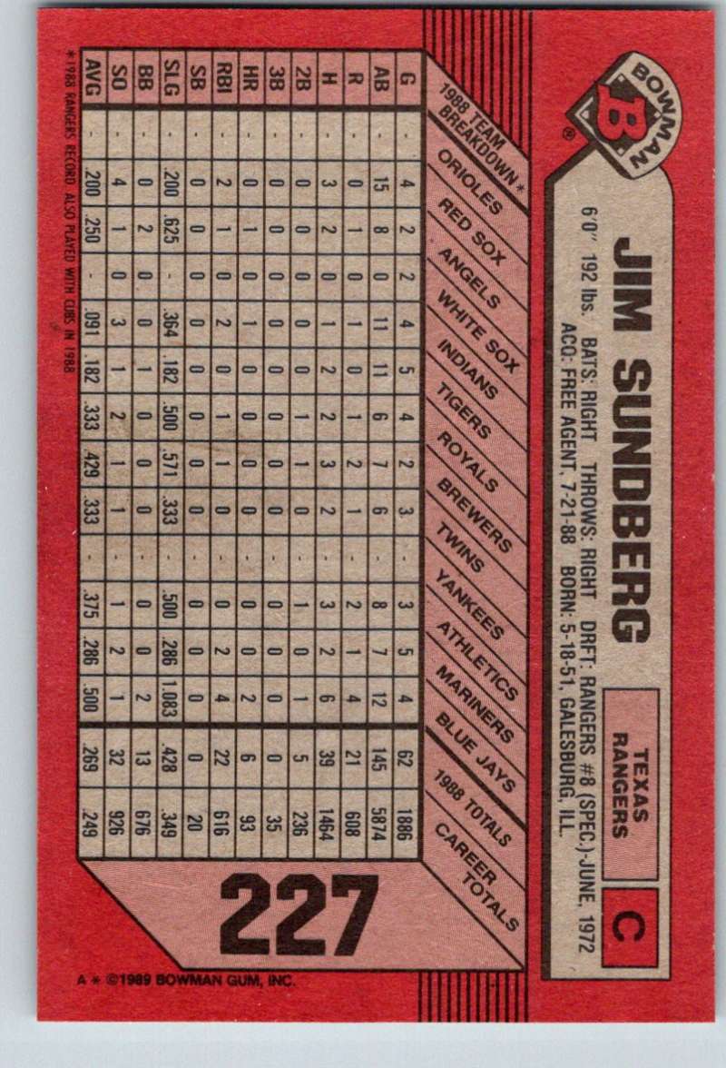 1989 Bowman #227 Jim Sundberg Rangers MLB Baseball Image 2