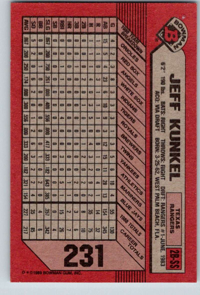 1989 Bowman #231 Jeff Kunkel Rangers MLB Baseball Image 2