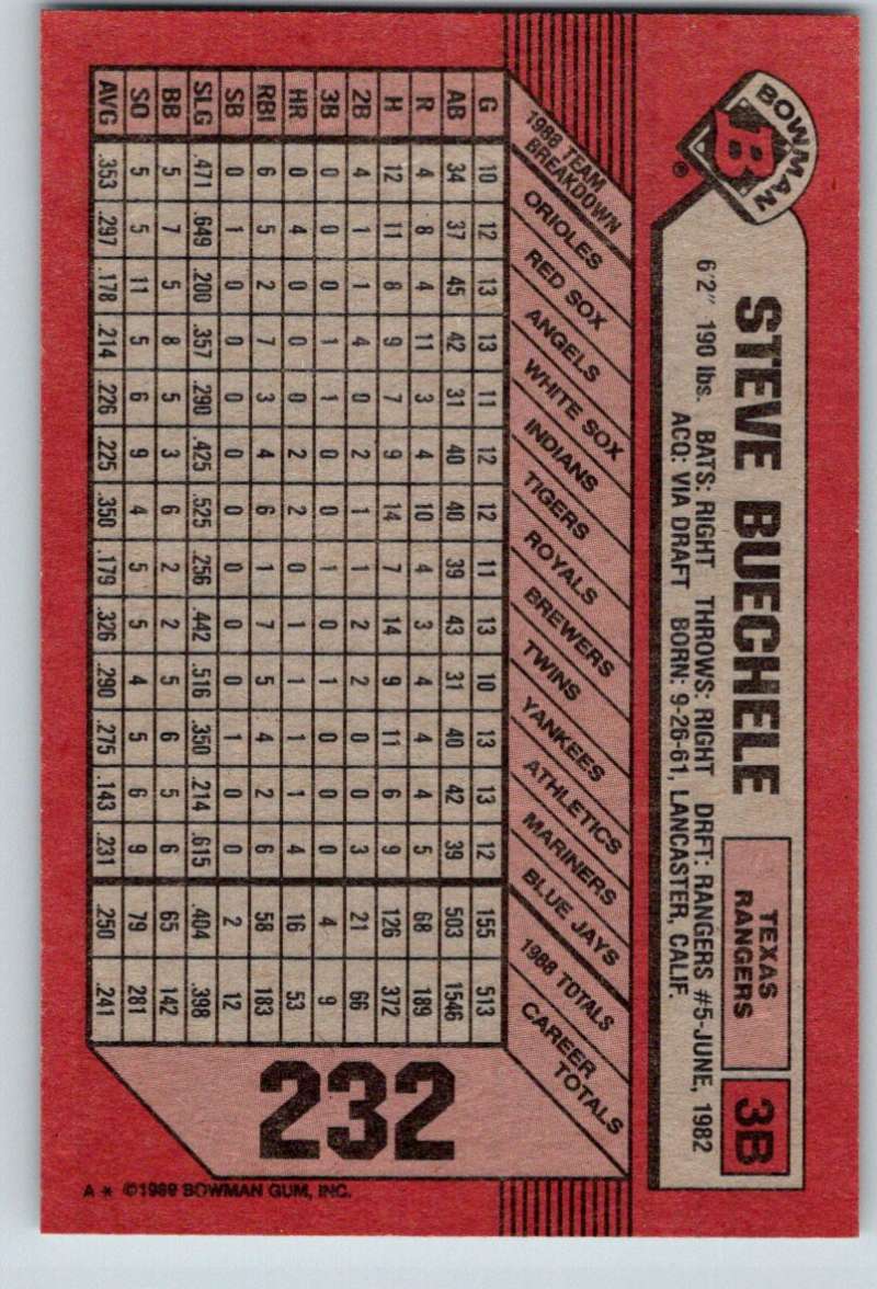 1989 Bowman #232 Steve Buechele Rangers MLB Baseball Image 2