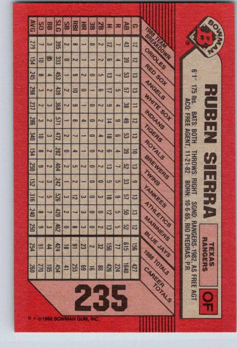 1989 Bowman #235 Ruben Sierra Rangers MLB Baseball Image 2