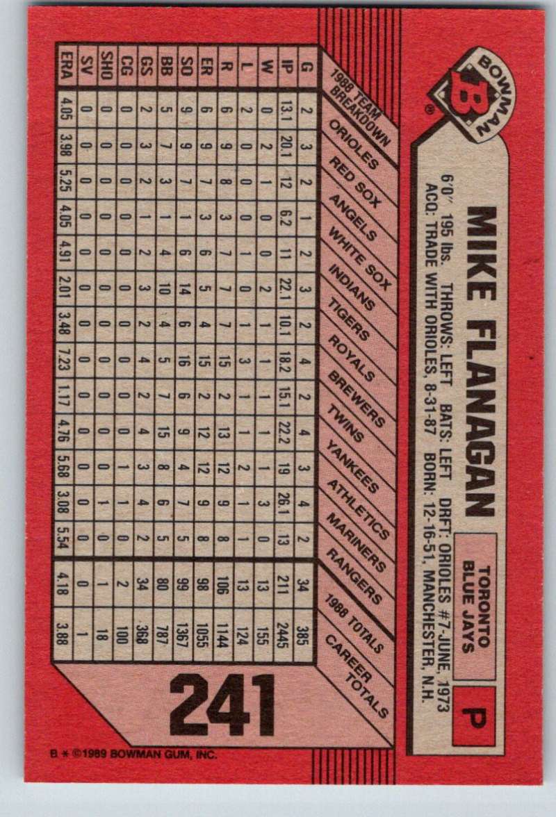 1989 Bowman #241 Mike Flanagan Blue Jays MLB Baseball Image 2