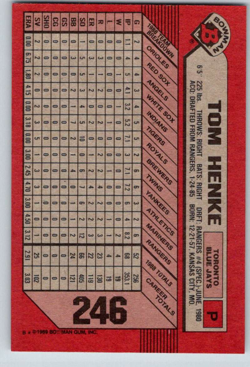 1989 Bowman #246 Tom Henke Blue Jays MLB Baseball Image 2