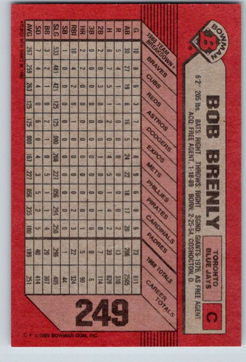 1989 Bowman #249 Bob Brenly Blue Jays MLB Baseball Image 2