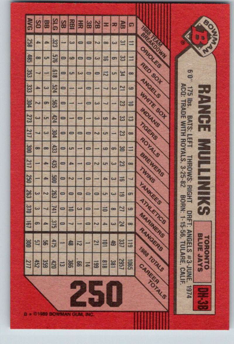 1989 Bowman #250 Rance Mulliniks Blue Jays MLB Baseball