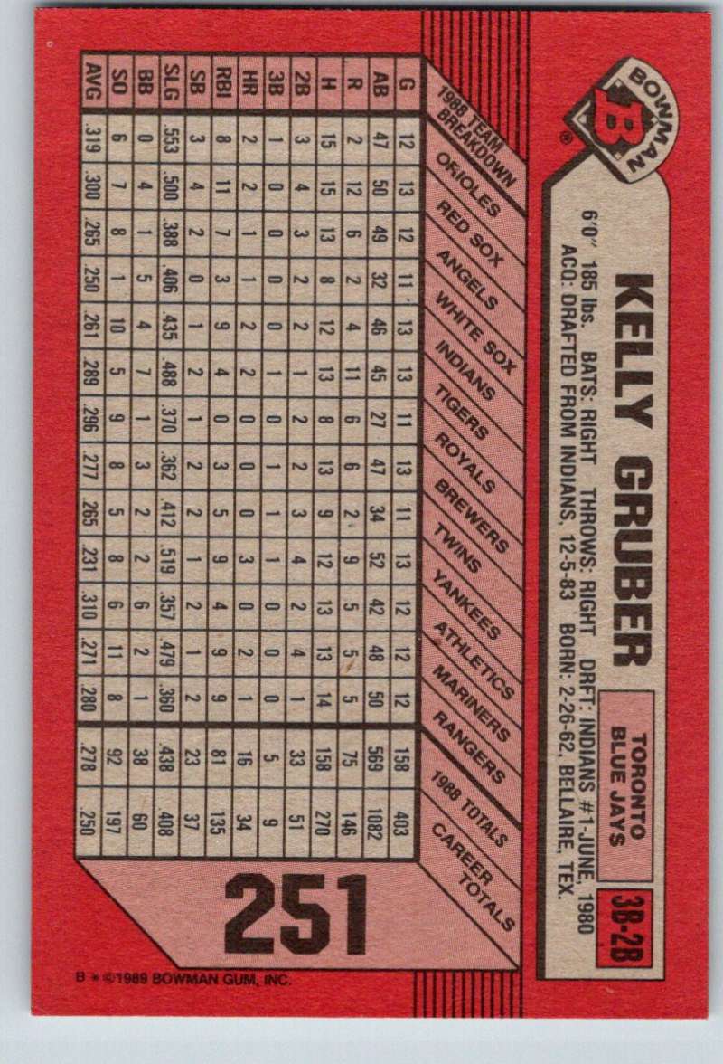 1989 Bowman #251 Kelly Gruber Blue Jays MLB Baseball Image 2