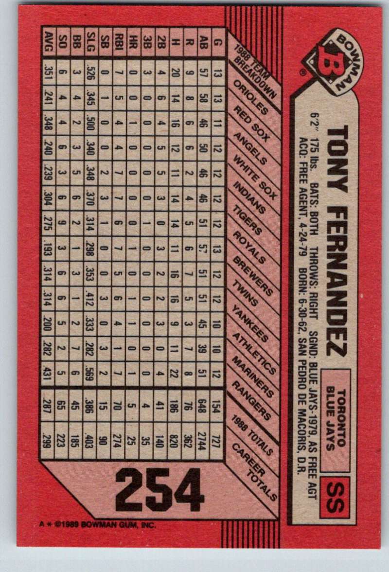 1989 Bowman #254 Tony Fernandez Blue Jays MLB Baseball Image 2