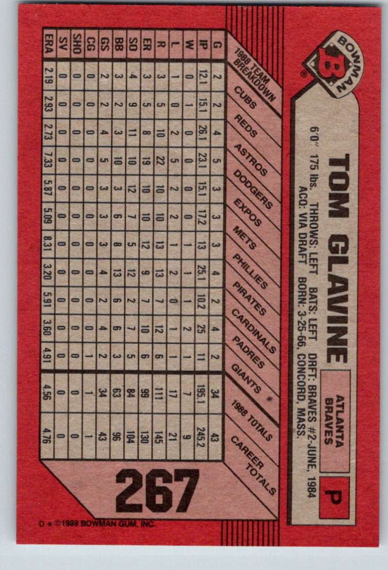 1989 Bowman #267 Tom Glavine Braves MLB Baseball Image 2