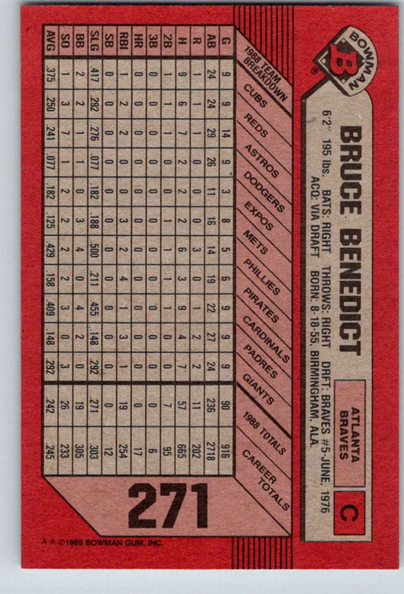 1989 Bowman #271 Bruce Benedict Braves MLB Baseball Image 2