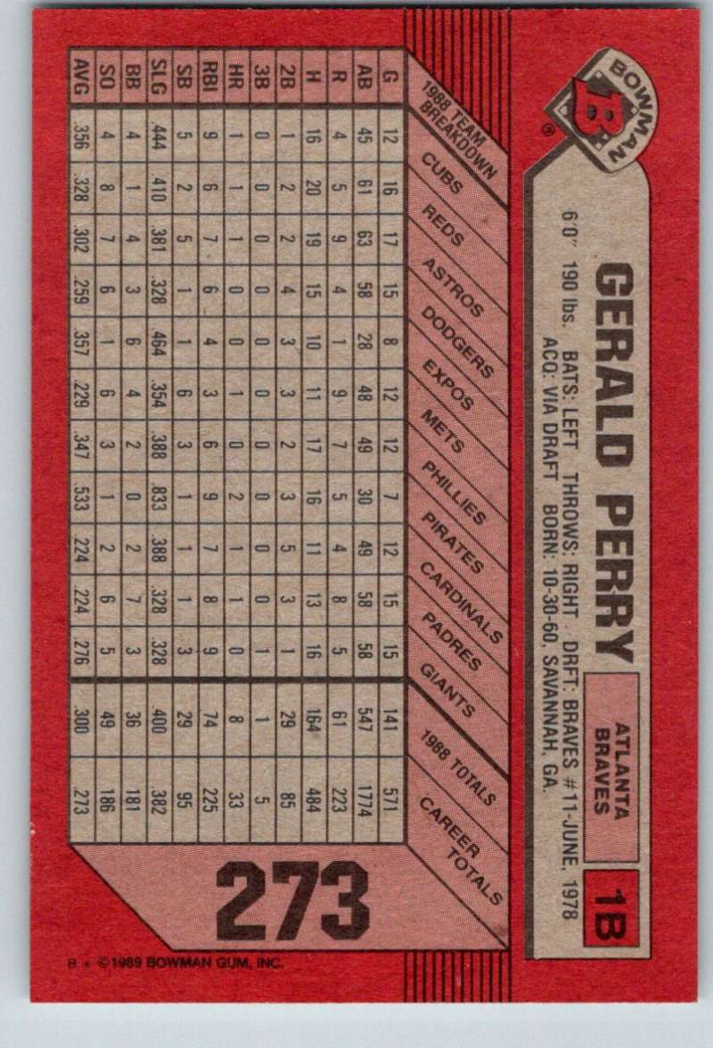 1989 Bowman #273 Gerald Perry Braves MLB Baseball Image 2