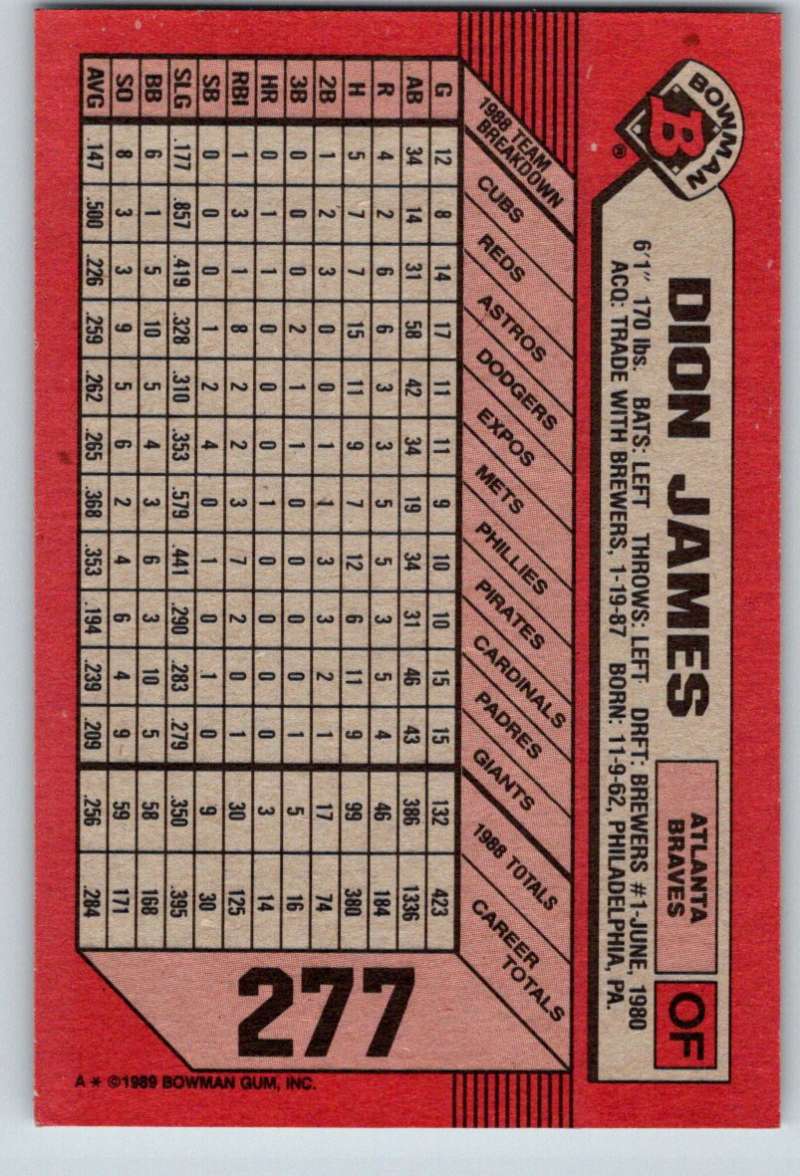 1989 Bowman #277 Dion James Braves MLB Baseball Image 2