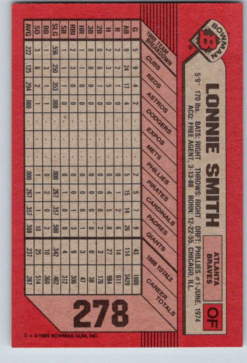 1989 Bowman #278 Lonnie Smith Braves MLB Baseball Image 2