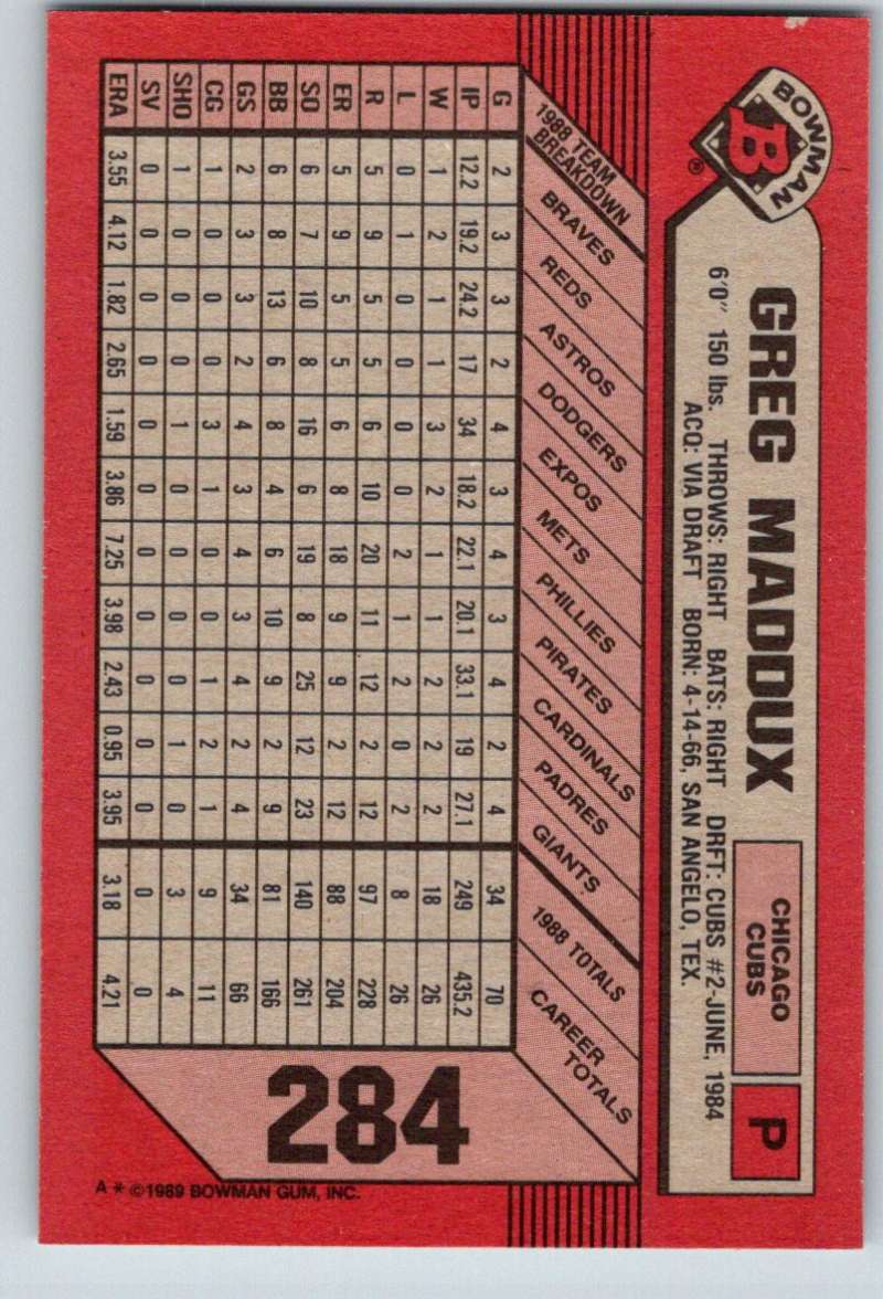 1989 Bowman #284 Greg Maddux Cubs MLB Baseball Image 2