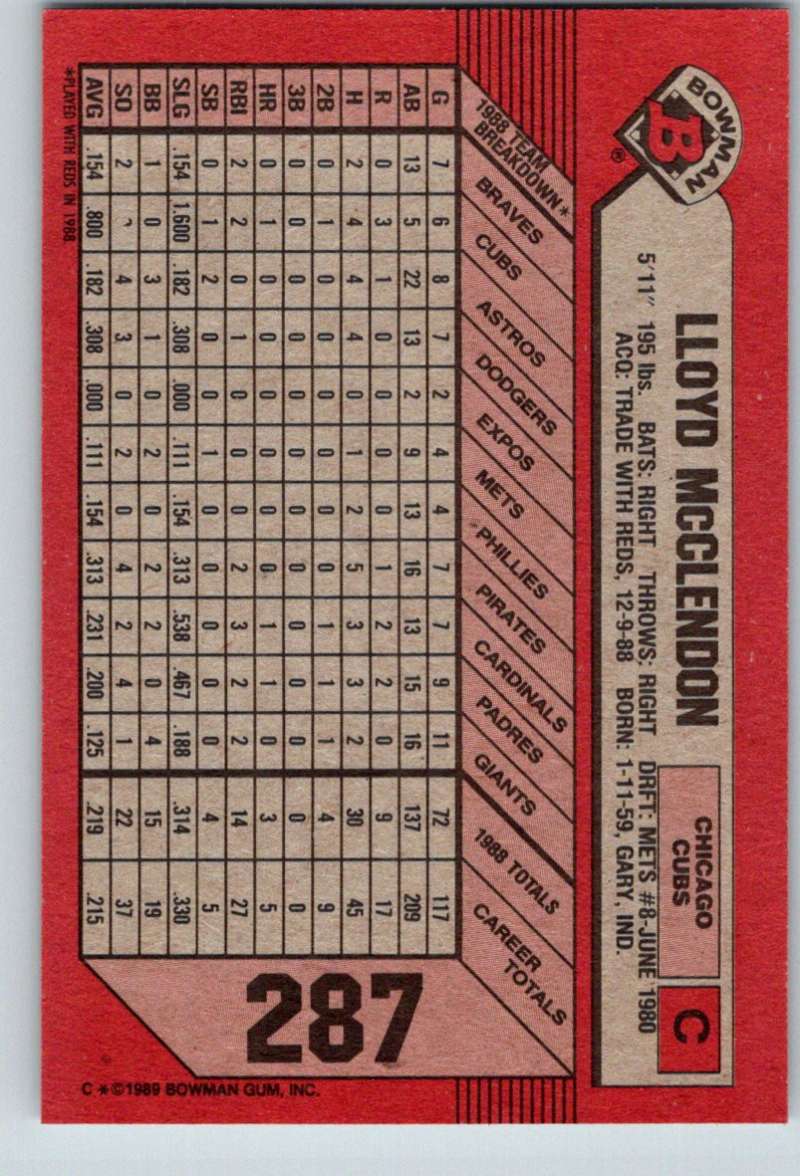 1989 Bowman #287 Lloyd McClendon Cubs MLB Baseball Image 2