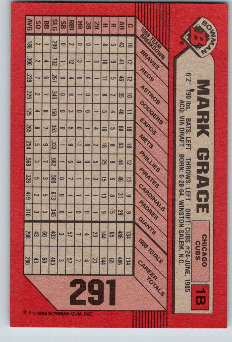 1989 Bowman #291 Mark Grace Cubs MLB Baseball Image 2