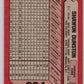1989 Bowman #294 Shawon Dunston Cubs MLB Baseball Image 2