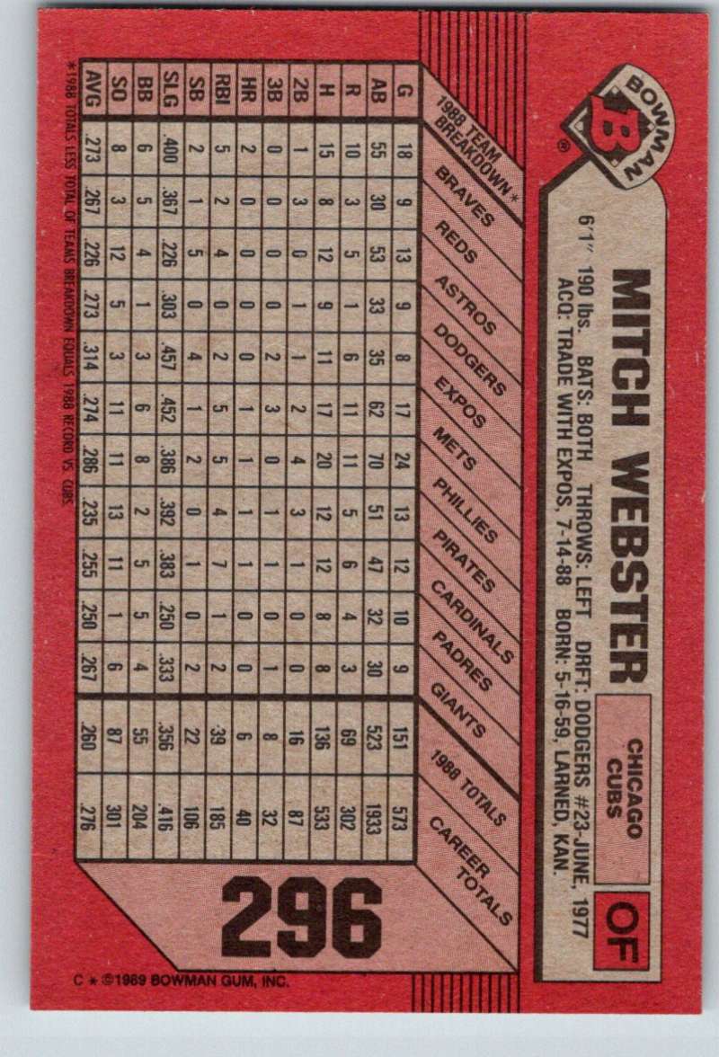 1989 Bowman #296 Mitch Webster Cubs MLB Baseball Image 2