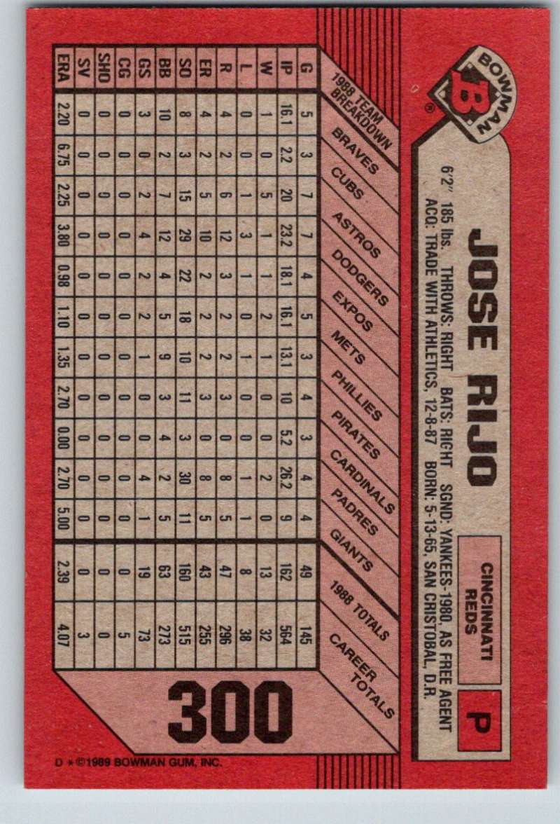 1989 Bowman #300 Jose Rijo Reds MLB Baseball Image 2