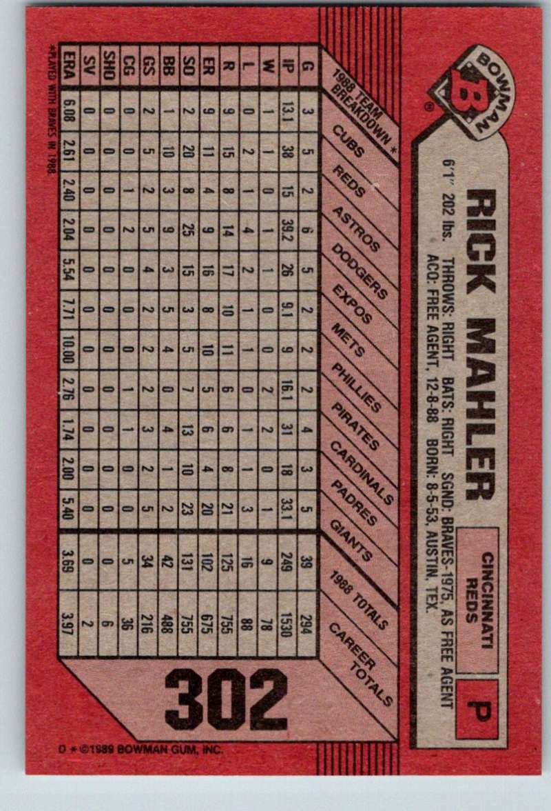 1989 Bowman #302 Rick Mahler Reds MLB Baseball