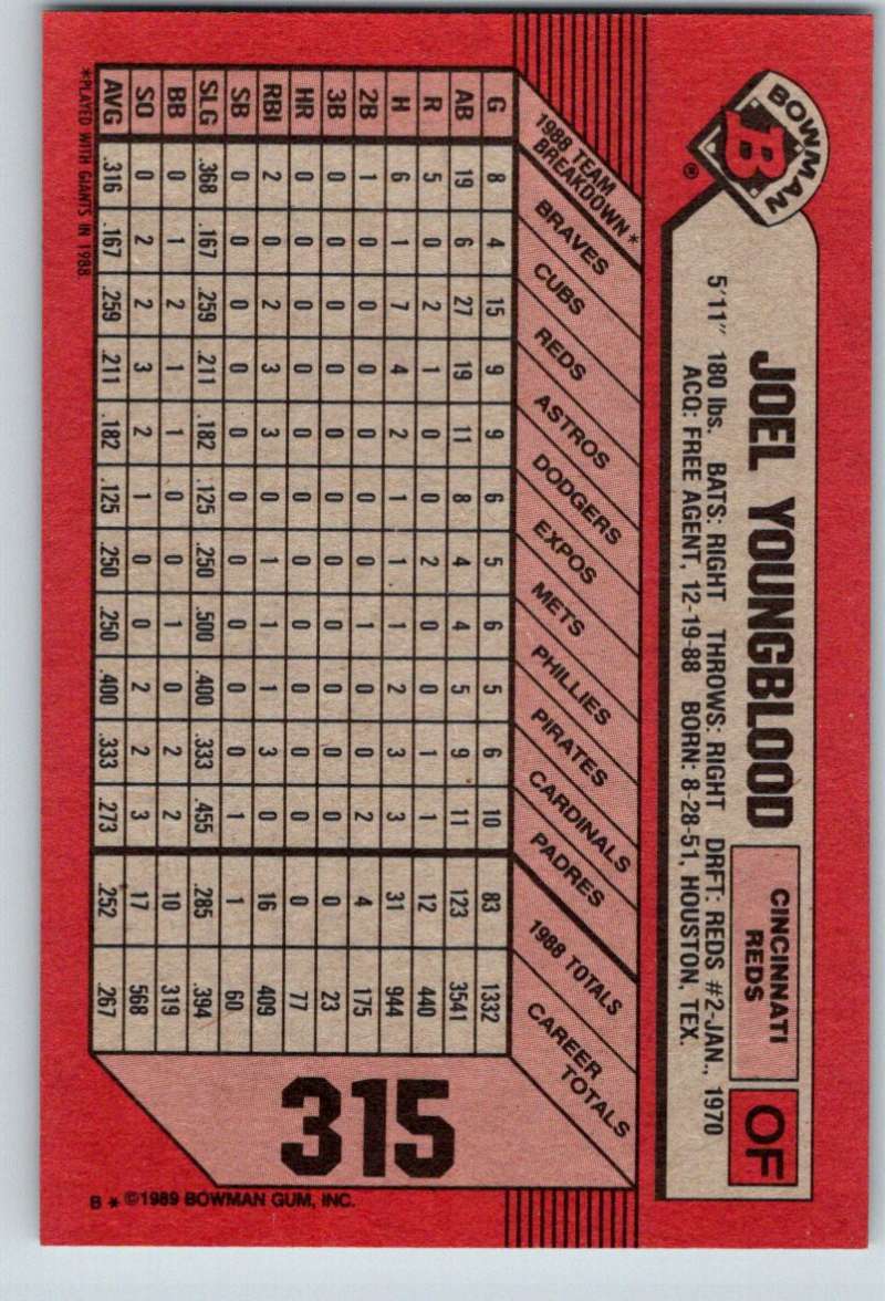 1989 Bowman #315 Joel Youngblood Reds MLB Baseball Image 2