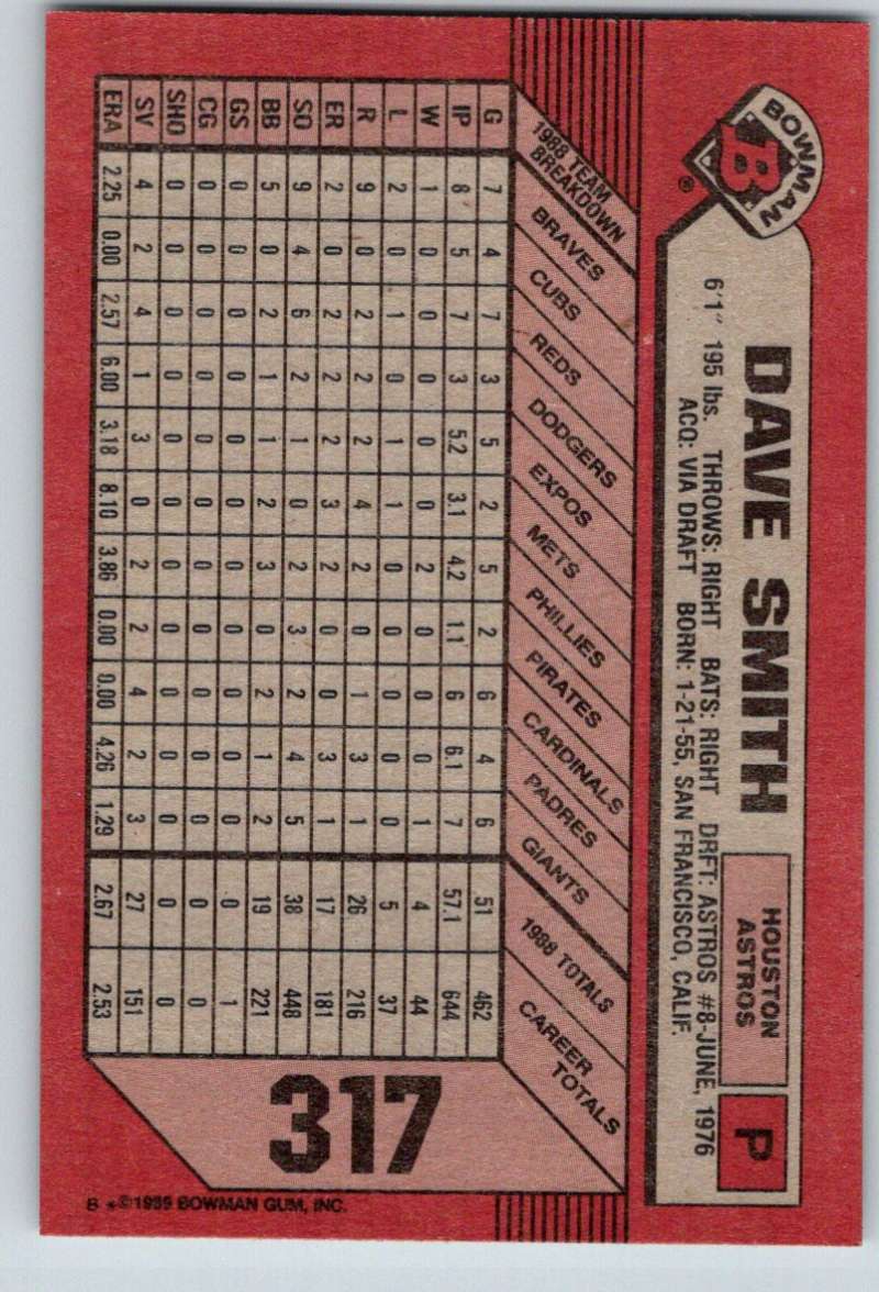 1989 Bowman #317 Dave Smith Astros MLB Baseball