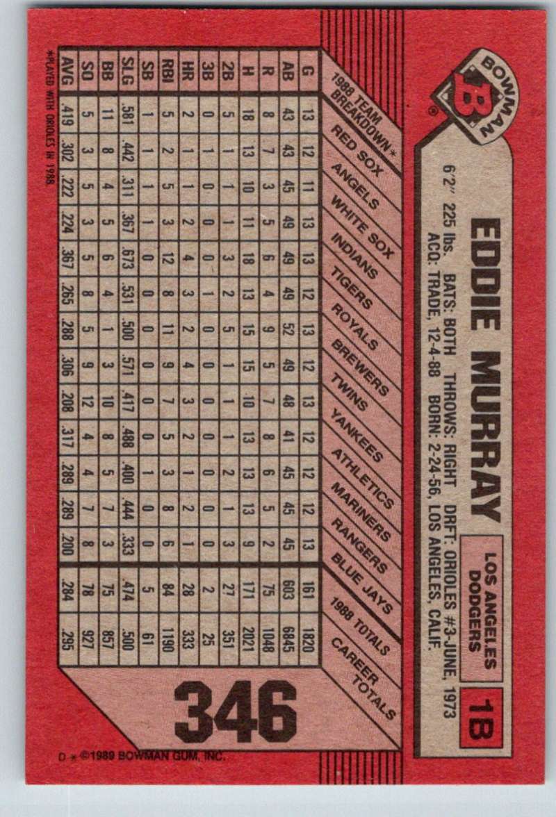 1989 Bowman #346 Eddie Murray Dodgers MLB Baseball Image 2