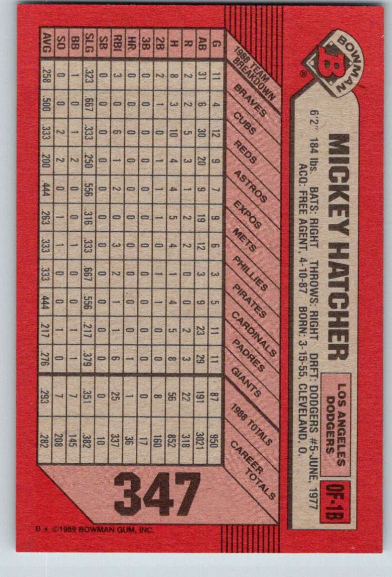 1989 Bowman #347 Mickey Hatcher Dodgers MLB Baseball Image 2