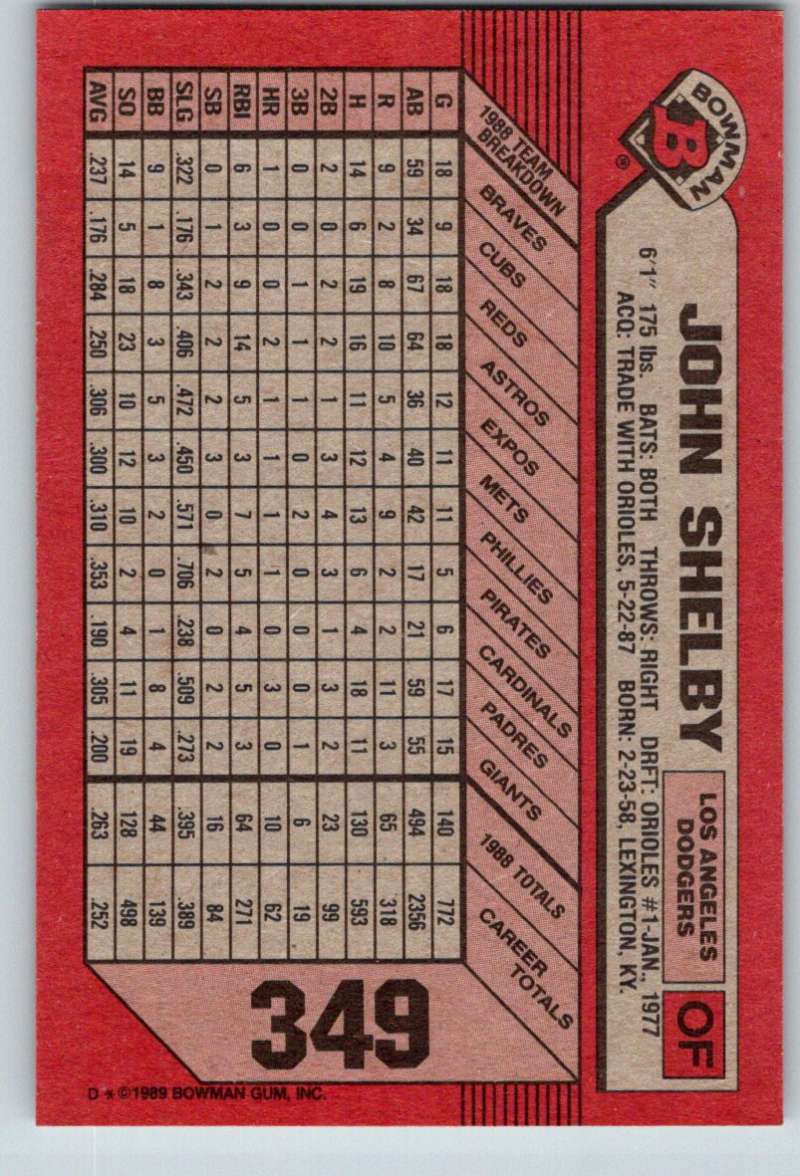 1989 Bowman #349 John Shelby Dodgers MLB Baseball Image 2
