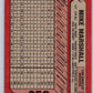 1989 Bowman #350 Mike Marshall Dodgers MLB Baseball