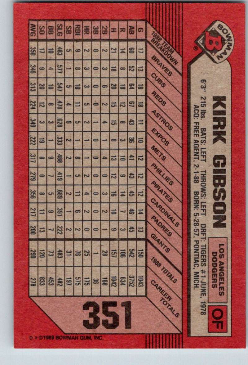 1989 Bowman #351 Kirk Gibson Dodgers MLB Baseball Image 2