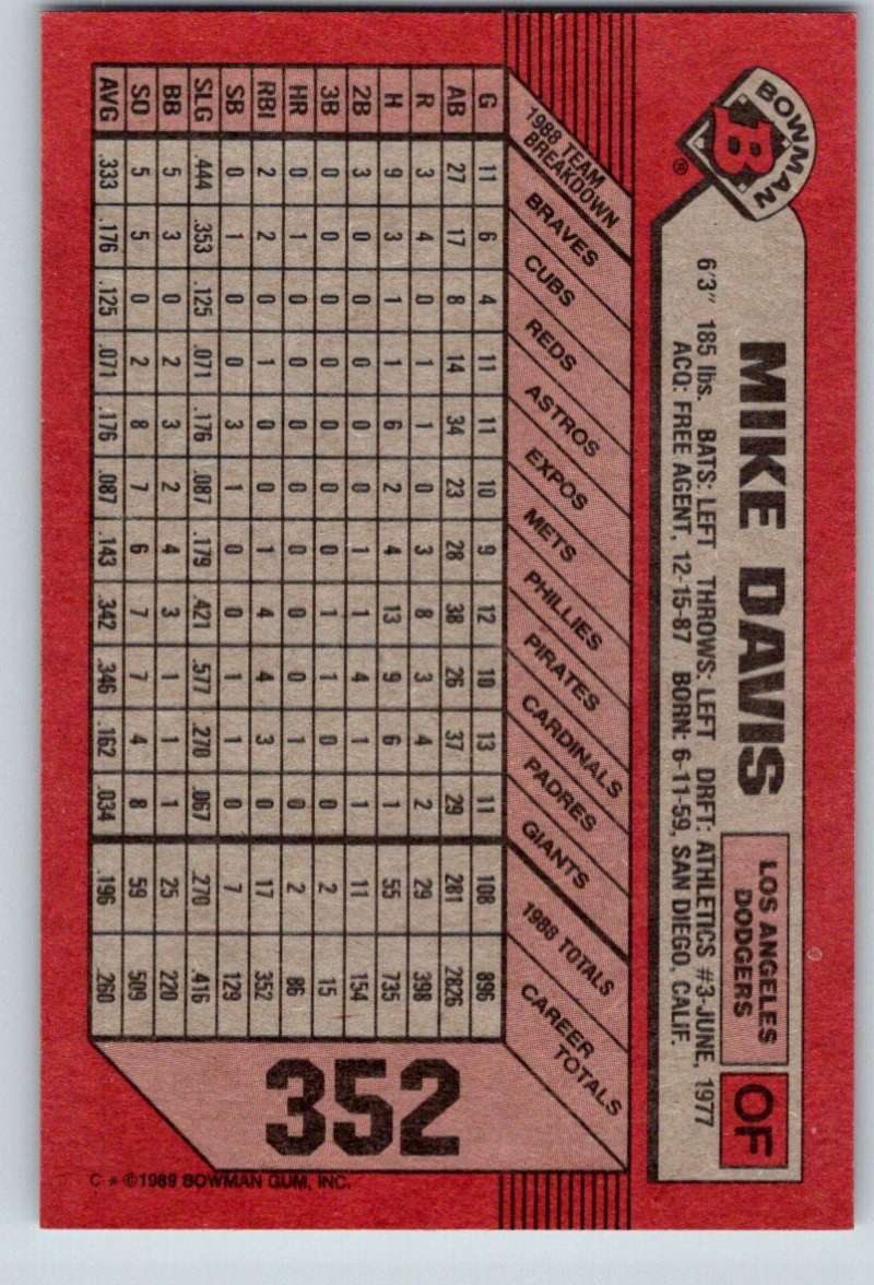 1989 Bowman #352 Mike Davis Dodgers MLB Baseball Image 2