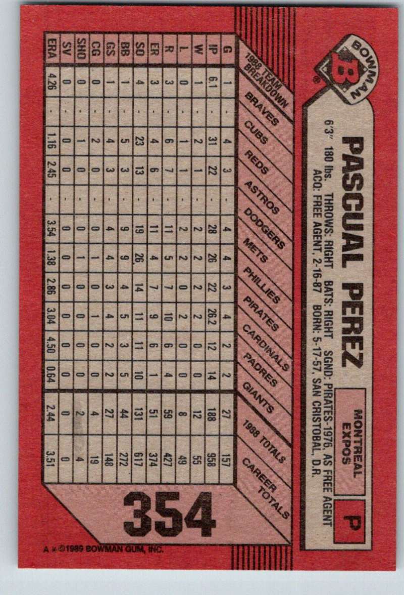 1989 Bowman #354 Pascual Perez Expos MLB Baseball Image 2